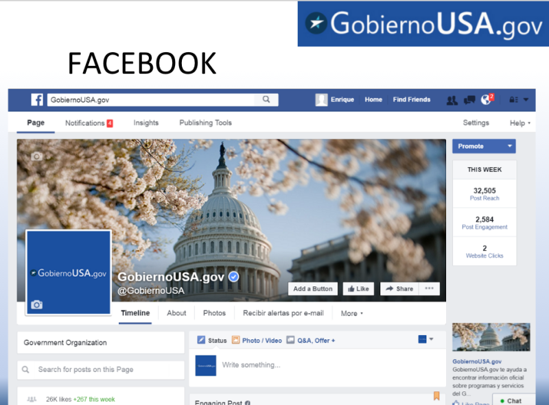 A Facebook page for GobiernoUSA.gov featuring a cover photo of the U.S. Capitol with cherry blossoms, showing 26K likes with 267 added this week. The page includes a timeline, about section, and photos, with weekly stats of 32,505 post reach, 2,584 post engagement, and 2 website clicks.