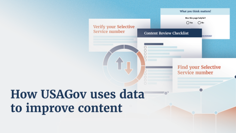 The title "How USAGov uses data to improve content" next to data visualizations, surveys, and compared pages from usa.gov.