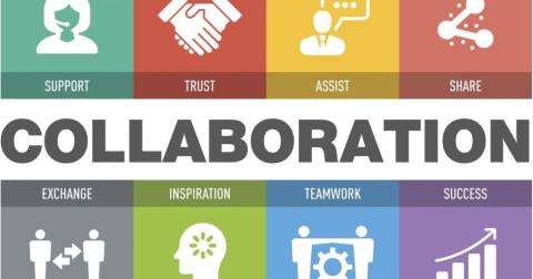 A graphic with "COLLABORATION" in large text, surrounded by icons and words representing teamwork concepts: Support, Trust, Assist, Share, Exchange, Inspiration, Teamwork, and Success, each in distinct colored sections.